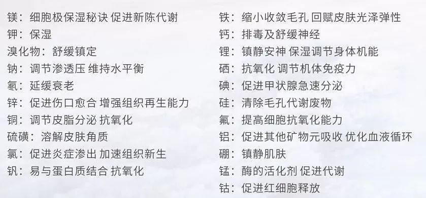 前胸鸡皮痘痘怎么处理,胸背痘痘清理