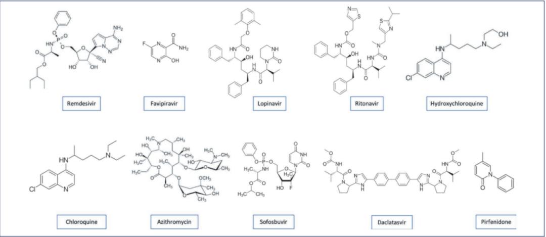 新冠瑞德西韦,瑞德西韦美国多少钱