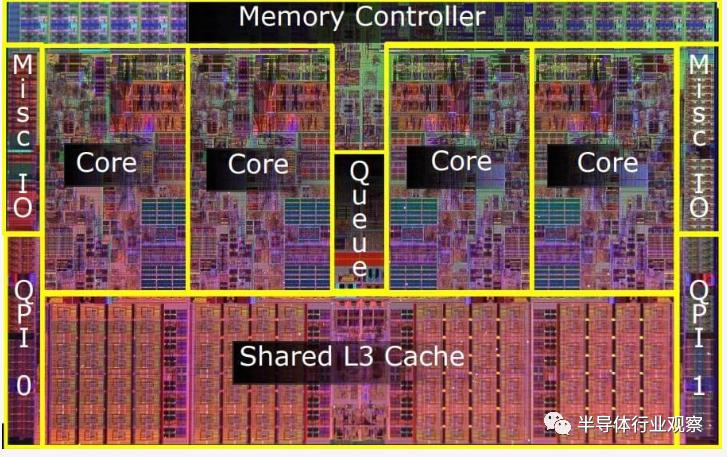 超详细讲解cpu十大知识点,cpu知识最新全面讲解