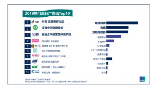 ipsos益普索运营状况,益普索ipsos公司怎么样
