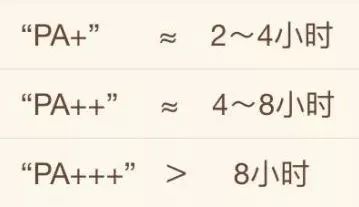 平价不油腻秋冬伪素颜防晒霜,防晒素颜霜二合一推荐第一名