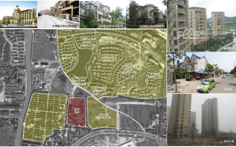 城市景观片区设计案例图,如何做出优秀的居住区景观设计