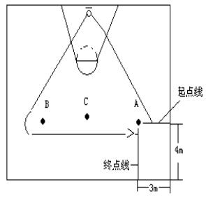 连云港市2021中考体育,连云港中考招生考试信息