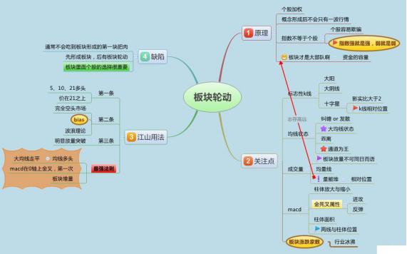 中国下一个“捡便宜”到来：当你负债累累，连亲戚都瞧不上你时，不妨试试“犹太人式”古老投资法则