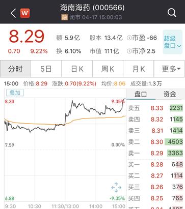 瑞德西韦最新新药美国,瑞德西韦新药有效了吗