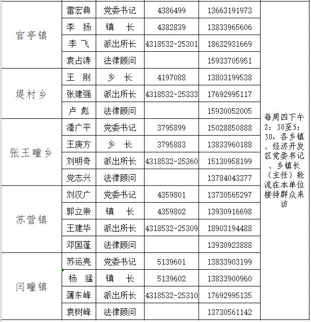 河北省各县最新通知,河北省各乡镇负责人名单