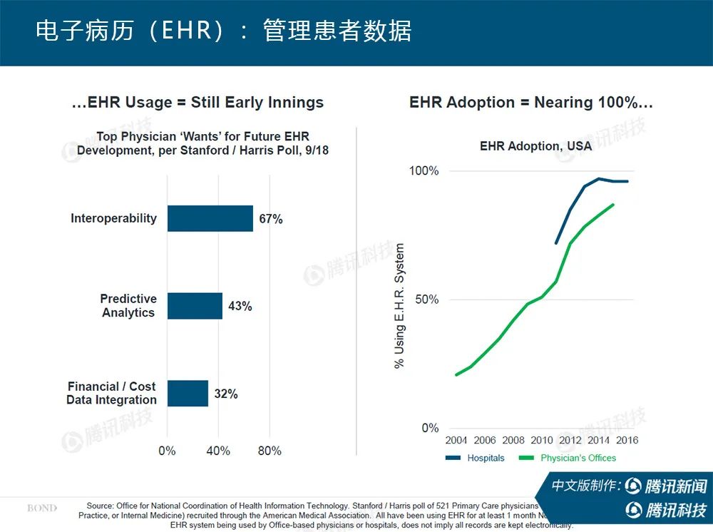 新冠疫情后世界经济发展机遇,互联网新冠疫情最新通报