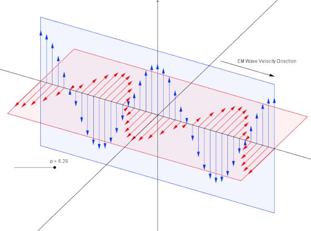 射频和基带有啥区别,基带和射频哪个发展好