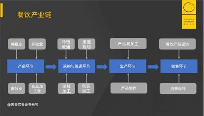 一个模型讲清楚中国经济,一个模型讲解知识