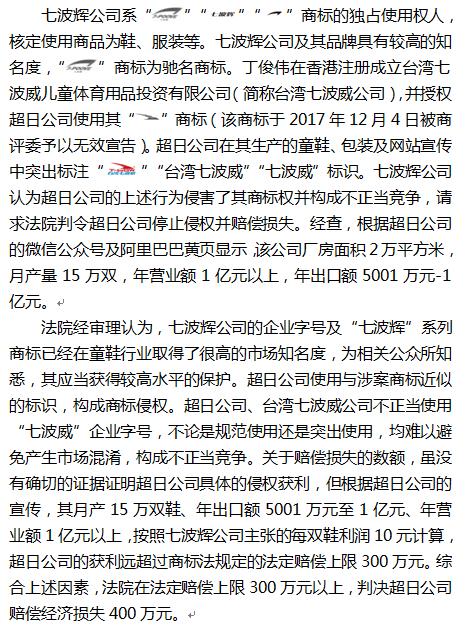 2021年山东商标知识产权案件 (山东各种知识产权案)