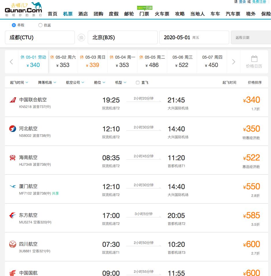 五一机票均价创5年来最低新闻,五一机票订票率