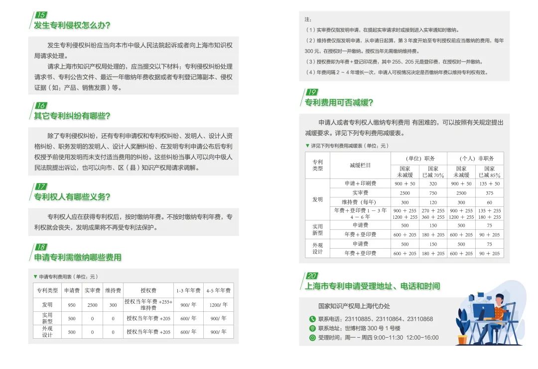 叮！快看过来，这本宣传画册里有你想要了解的!