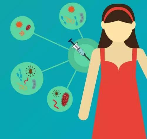 去哪里接种hpv疫苗,hiv可以接种新冠疫苗吗