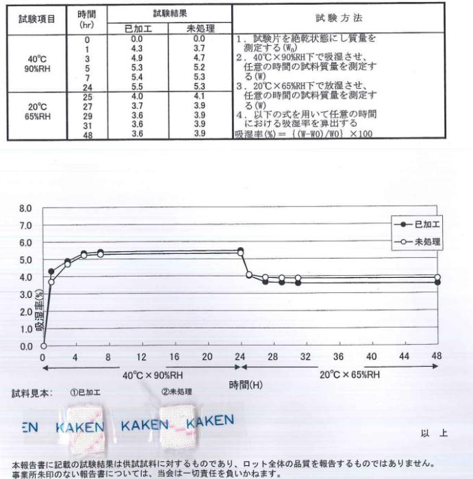 媲美真丝床品的品牌是什么,抑菌美肤床品四件套