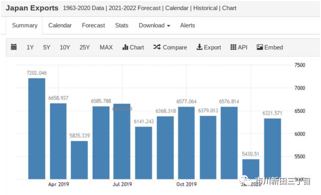 新冠疫情给市场监管部门的启示,在疫情防控形势严峻复杂的背景下