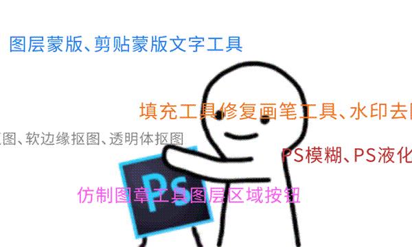 严选课|不会PS的人，到底错过了多少机会？