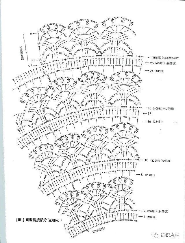 水滴领葱衣领子钩织图解,葱衣开衫图解和教程超详细