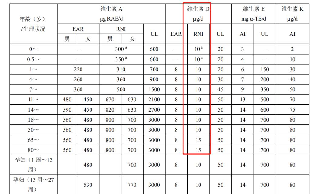 什么奶营养价值高补钙,脱脂补钙奶粉中年吃的哪个牌子好