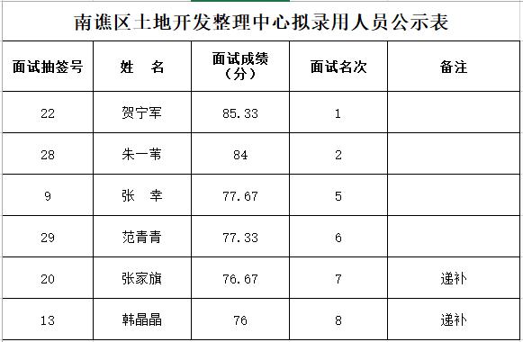 滁州疫情最新报道实时动态,滁州疫情开始时间表最新