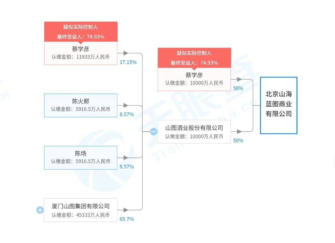 探访北京全时：全场6折引大妈疯抢，店员刚知停业安排