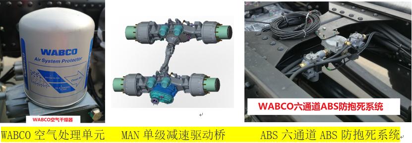 一个好的底座,好底盘指标