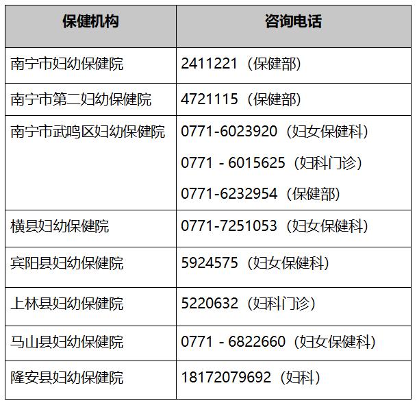 @姐妹们~福利来了，免费两癌筛查约起来