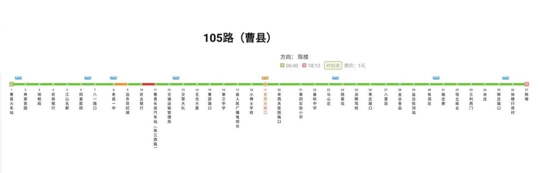 曹县2021公交路线,曹县城际公交最新时间表