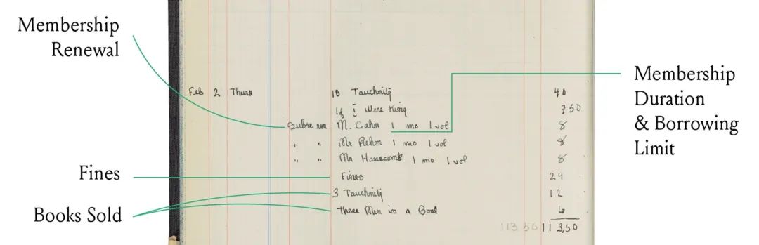 乔伊斯和海明威,乔伊斯海明威