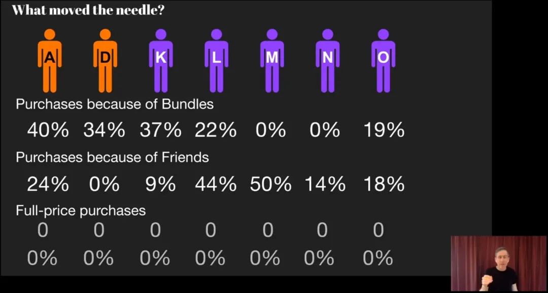 对steam教育实践的理解,对steam下手了怎么办