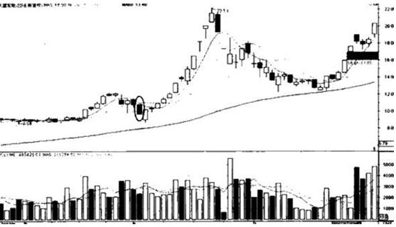 中大教授讲金融与财富趋势,中大教授讲金融思维与财富趋势