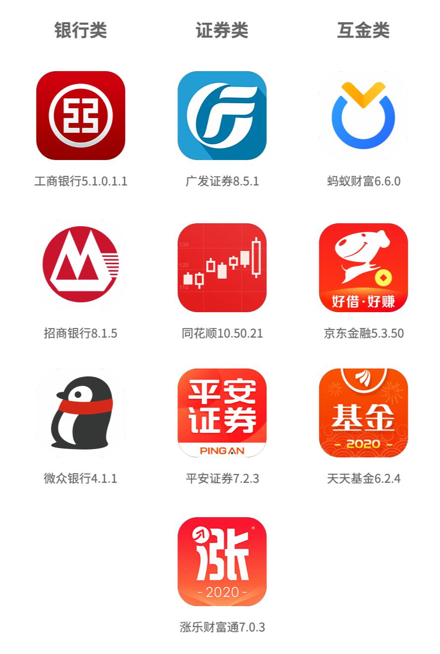 数字金融应用探索,数字金融行业深度分析