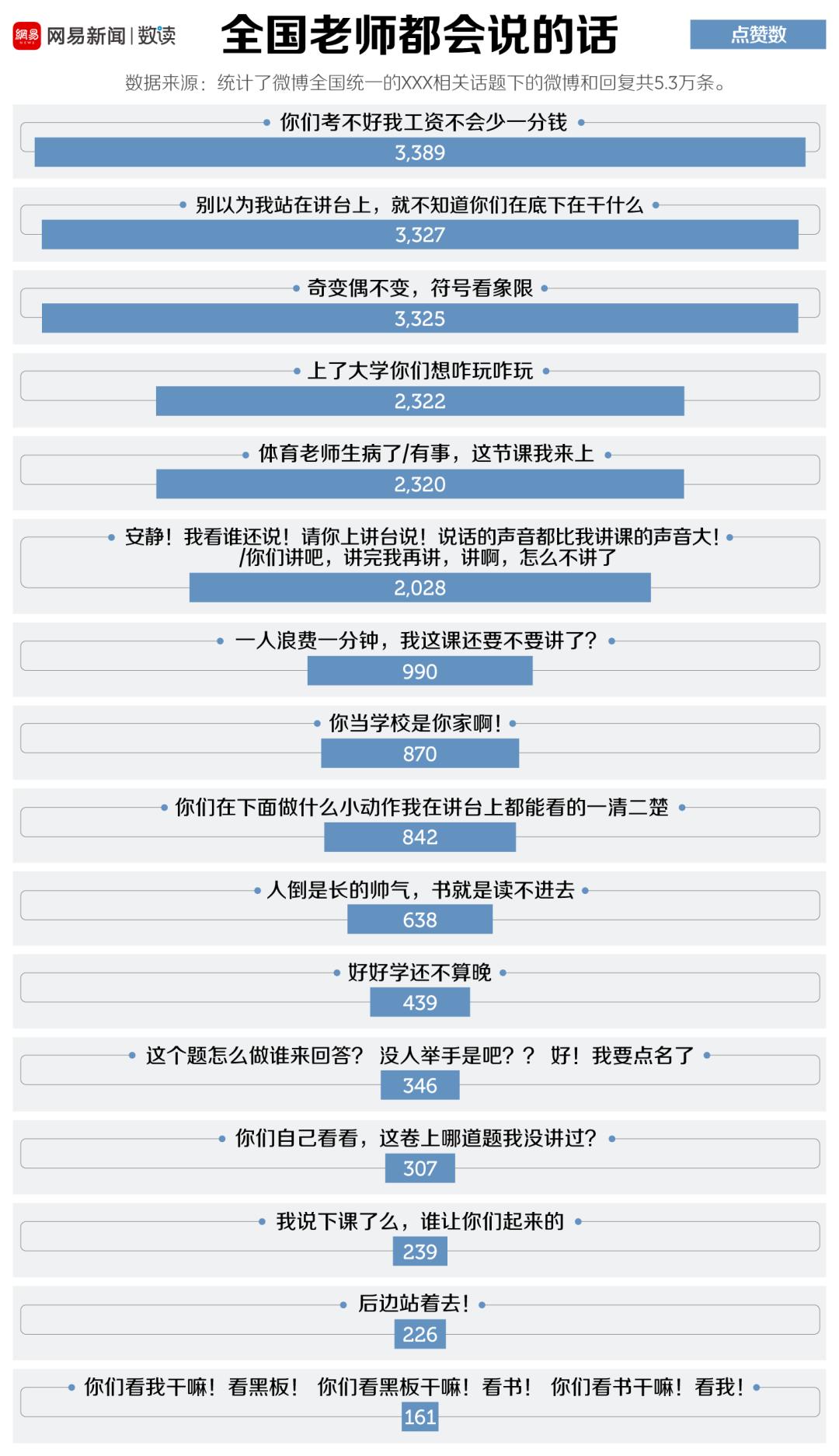 万千父母经典语录,父母的原话语录