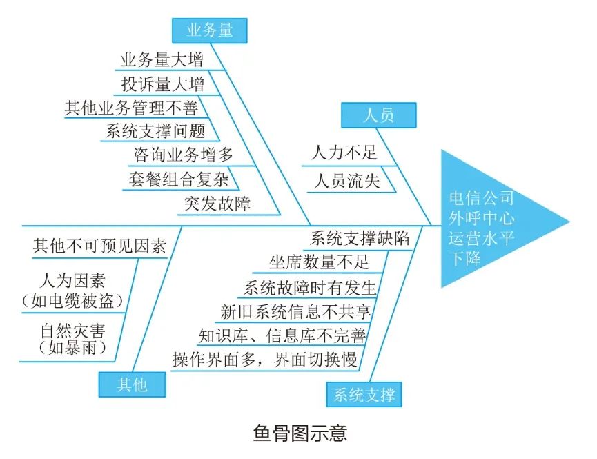 提升工作效率书籍推荐,推荐一本提高工作效率的书籍