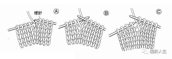 棒针织毛衣怎么看图解,怎样看棒针加针减记号