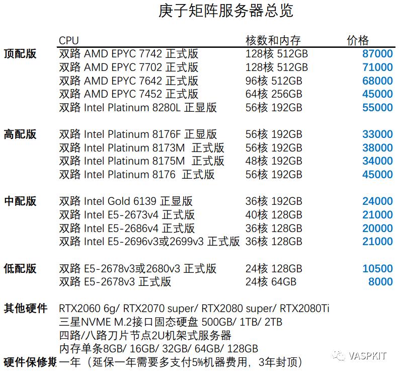根子矩阵服务器,庚子服务器