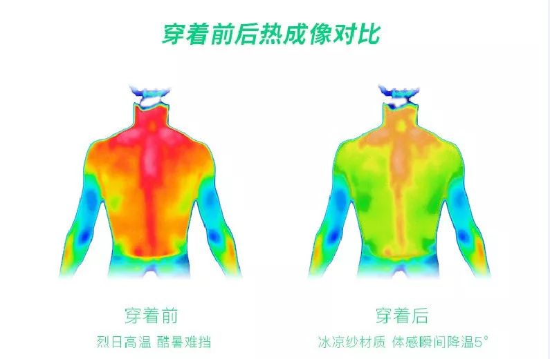 中年发福克星！冰爽+塑形+驱蚊，穿上躺着也能塑身