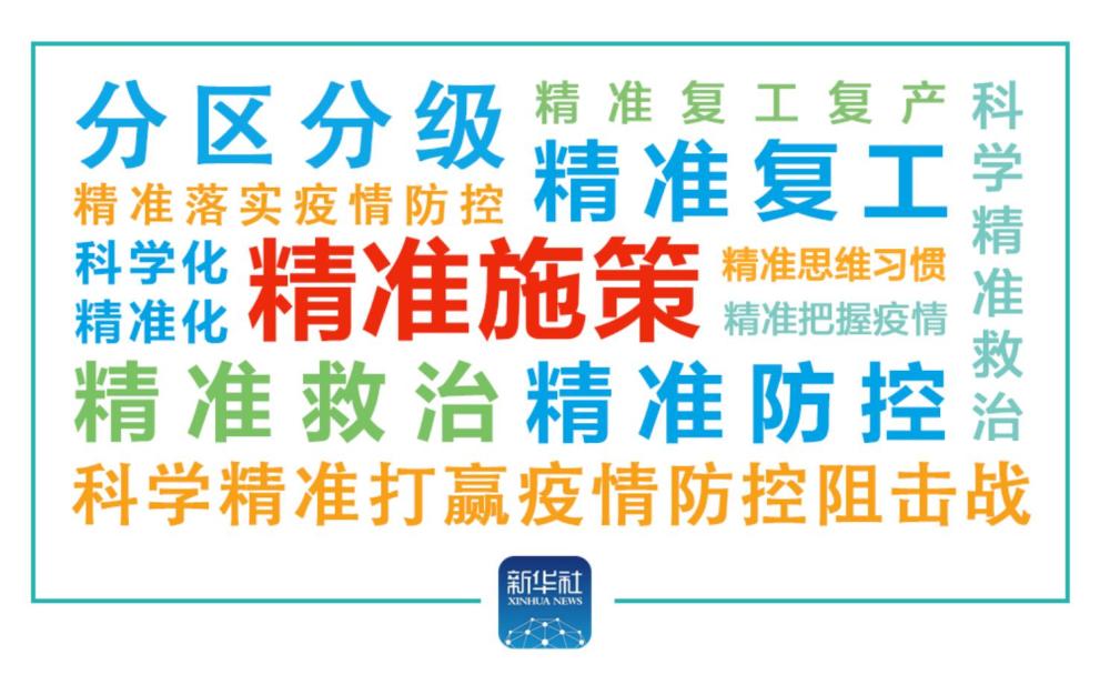 习语“智”读｜精准，总书记教给我们的方*论法**