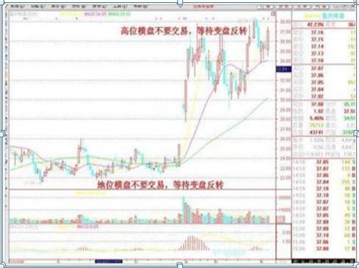 A股市场：10年前长线投资5万华东医药，持有到2020年赚了多少？这才是真正的价值投资