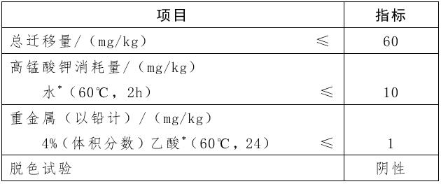 纳米银奶嘴奶瓶对宝宝有害吗,什么牌子奶瓶奶嘴耐用安全