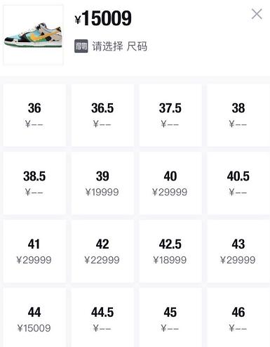 杭州FOSS发售年度理财产品？NikeSBxBenJerry’s合作款为何被炒出天价