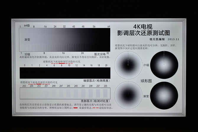 redmi智能电视x552022款,redmi智能电视x652022款