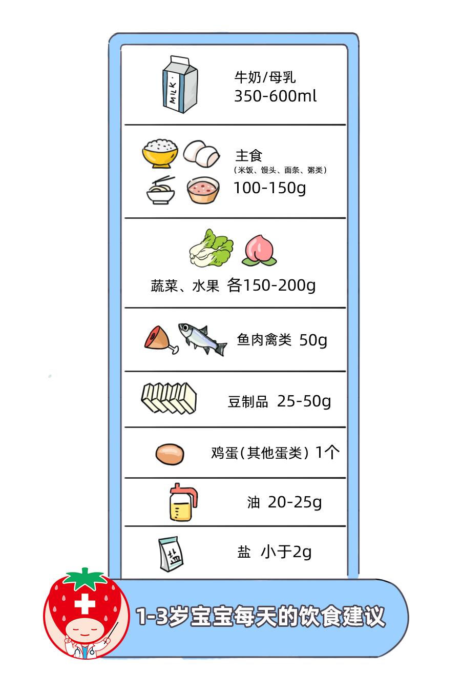睡前长高拉伸动作青春期长高10cm,停止长高的大人如何再长高10cm