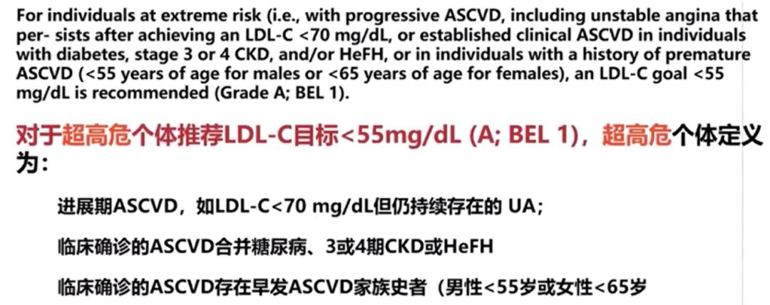 指南推荐极高危人群LDL-C55mg/dL？陆国平教授：我不赞成！|OCC2020