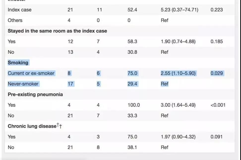世界无烟日承诺戒烟共享无烟环境,世界无烟日将至戒烟九法了解一下