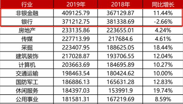 福田香蜜湖规划动工,福田香蜜湖最新规划