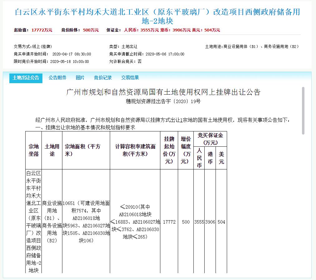 汽车小镇番禺周边地块规划,汽车小镇项目2期