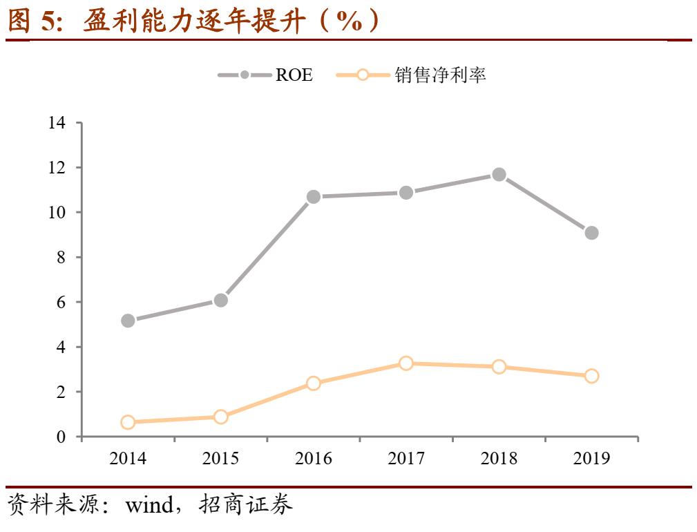 楚江转债上市定位,楚江新材转债缴款日