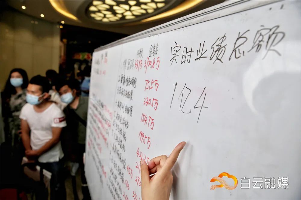 直播3小时成交5单,直播5小时成交5000万