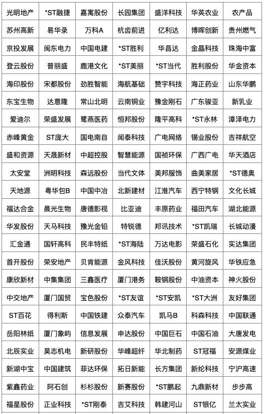 后疫情时代中小企业融资,后疫情时期企业的出路