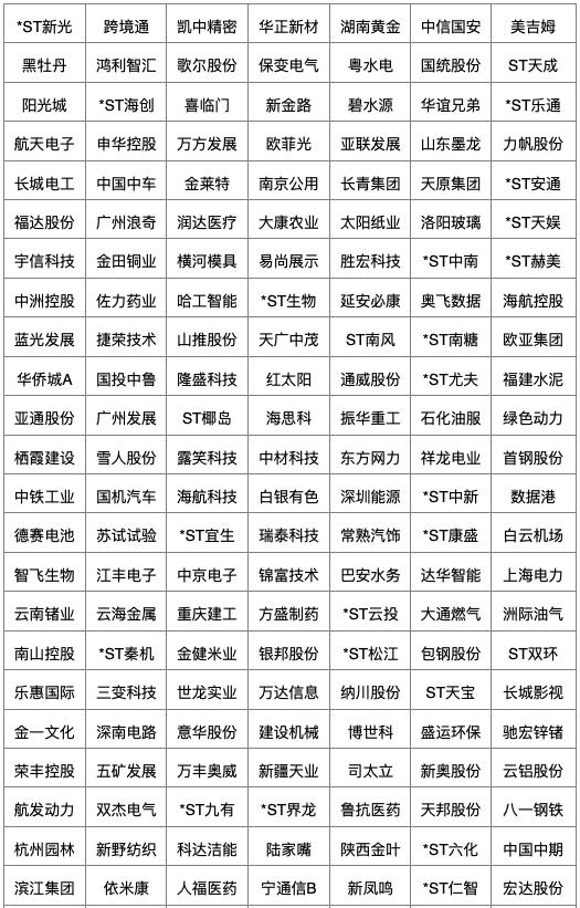 后疫情时代中小企业融资,后疫情时期企业的出路